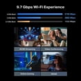 thumbnail image 3 of Router TP-Link Archer BE600 WiFi 7 Tri-Banda 2600 pies cuadrados, 3 of 7
