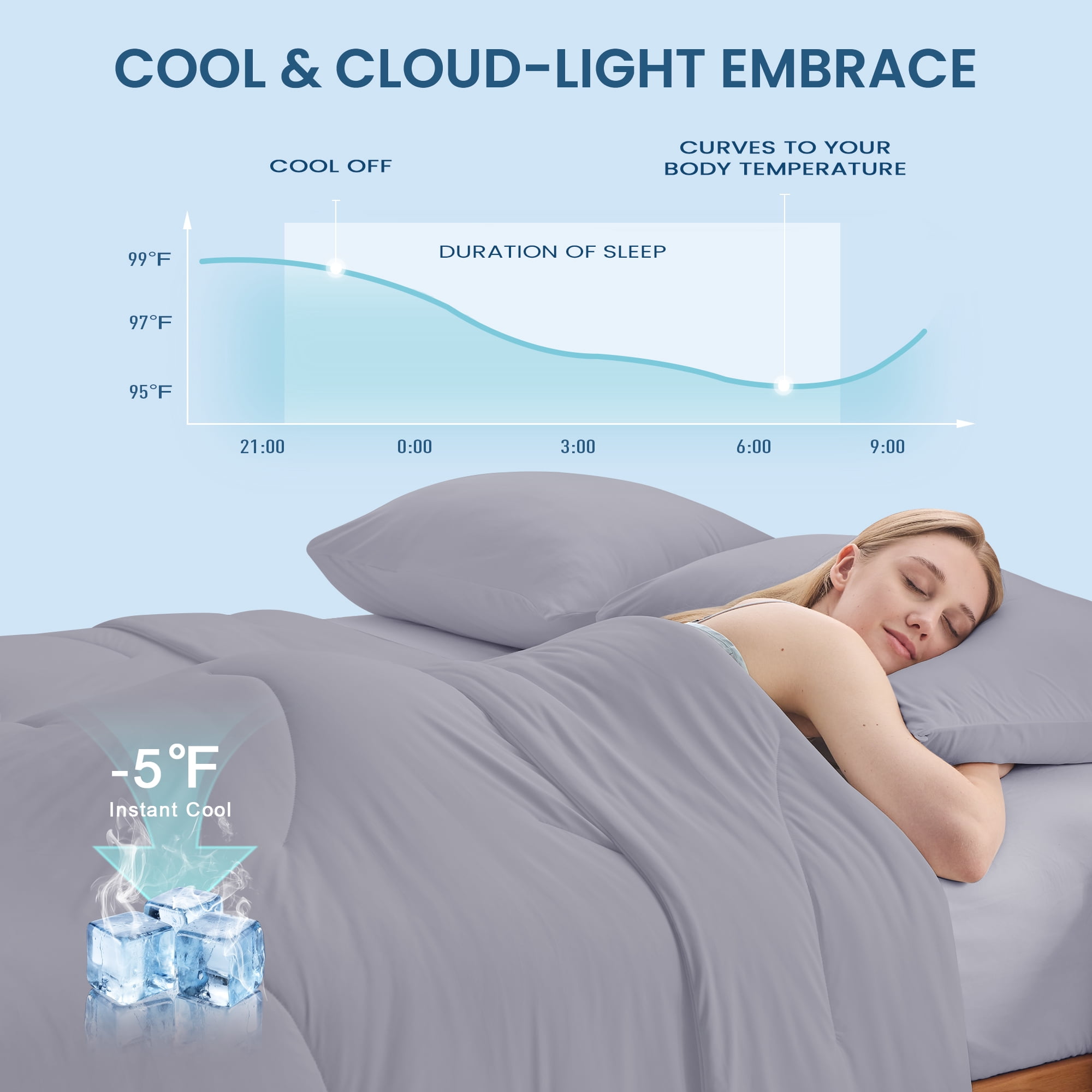 HOMTEC Cooling Comforter Twin/Twin XL Size, Q-MAX＞0.4 Cool Tech Blanket for Hot Sleeper, Lightweight Silky Smooth Bed Comforter, Gray