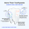 thumbnail image 6 of LOL Kids Fluoride-Free Toothpaste with Nano Hydroxyapatite, Probiotics, Vitamins A, C, E | Safe if Swallow, Natural Whitening, No SLS, No Artificial Colors (3.5oz, Peppermint Candy), 6 of 10
