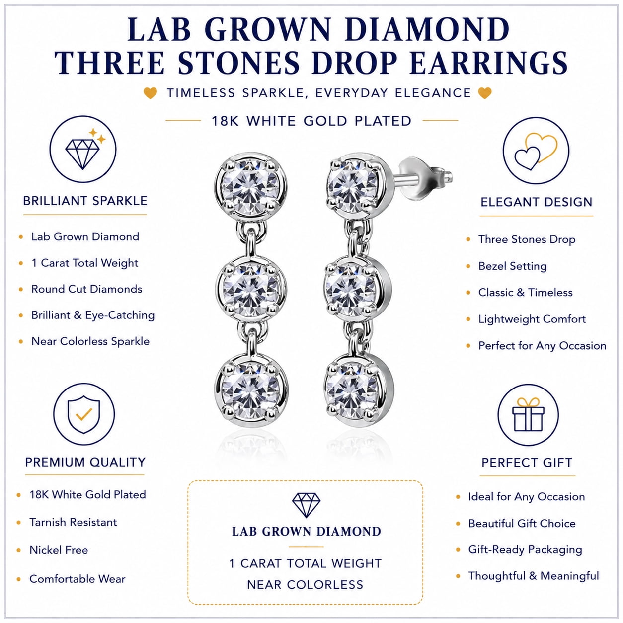 JeenMata 1 Carat Lab Grown Diamond Bezel Drop Earring - Classic Round Cut Three Stones Dangle Earrings in 18K White Gold Plating for Women, Gift for Her