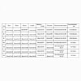 thumbnail image 3 of UAYOTSE Kids Cartoon Pajama Set Boys Girls 3 6 12 18 Months 2T 3T 4T 5T 6T fit Pjs Soft Breathable Warm Long Sleeve Top Pants Size 3-4 Years, 3 of 4