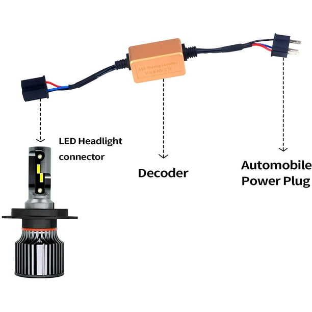 Fdit décodeur de lumière 2 pièces LED Canbus décodeur phare