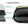 thumbnail image 4 of Lsque Colorful Mustache Pattern Laptop Bag – Portable & Slim Single-Shoulder Computer Case with Adjustable Strap, Protective, Lightweight for 13”/14”/15.6” Laptops, 4 of 8