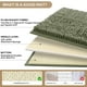 thumbnail image 3 of Alfombras de baño HOMEIDEAS, 3 piezas, ultrasuaves y antideslizantes (verde salvia), 3 of 7