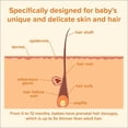thumbnail image 5 of Johnson's Baby Travel Shampoo, 5 Pack 3.38 Oz. Tear-Free Baby Shampoo, Mild and Gentle Baby Shampoo Scalp and Hair Cleanser, Free of Parabens, Phthalates, Sulfates and Dyes for Baby, 5 of 6