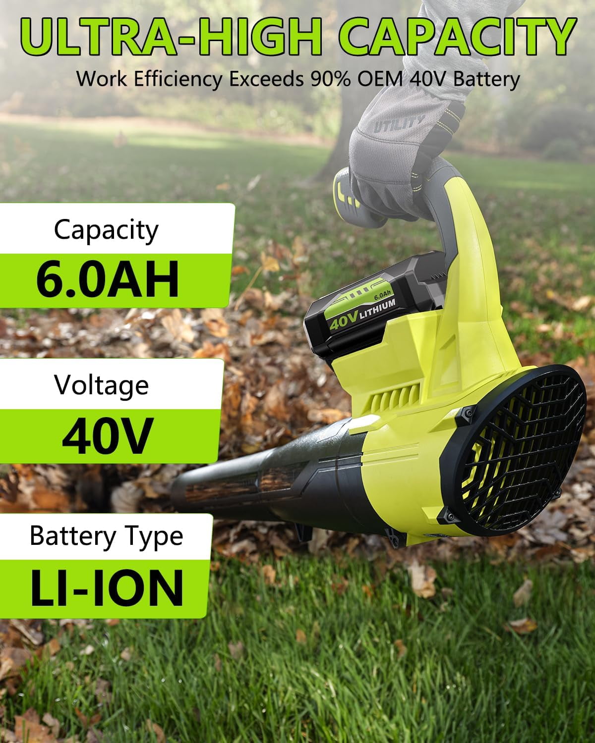 2Pack 6.0Ah OP4026 Replacement for Ryobi 40V Battery High Capacity 40Volt Lithium-Ion Batteries OP4060A1 OP40601 OP4075A OP4050A OP4026A