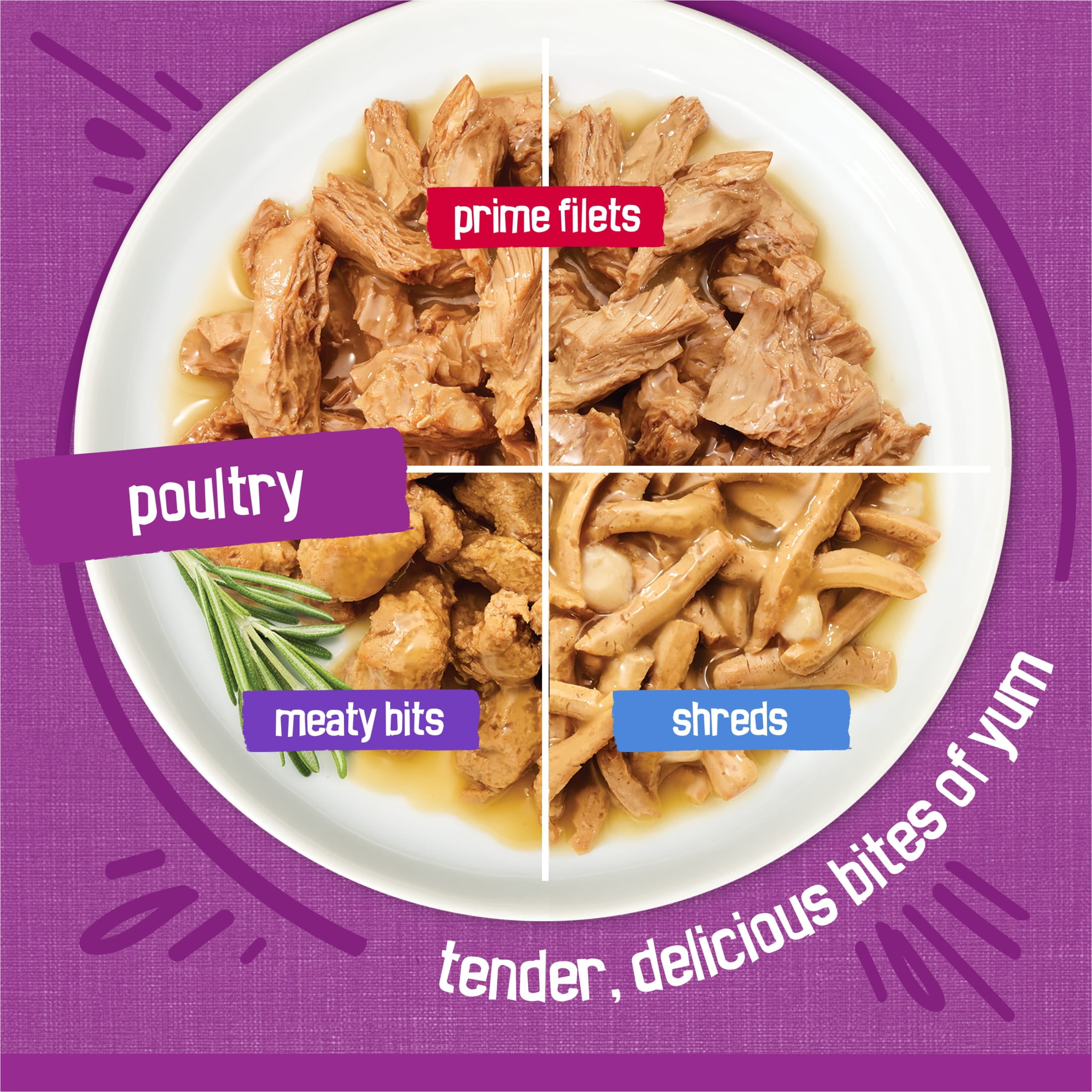 (12 pack) Purina Friskies Poultry Prime Filets, Meaty Bits, & Shreds Wet Cat Food Variety Pack, 5.5 oz Cans (32 Pack)