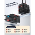 thumbnail image 3 of Lemorele USB C Video Capture Card, 1080P 60Hz Capture Card with HDMI Loop-Out,Dual 100W PD Charging,USB-A Hub,Low Latency for Game Streaming,Recording,Switch, Steam Deck,OBS,Potplayer, 3 of 9