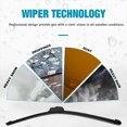 thumbnail image 3 of 1 Pair Windshield Wiper Blades J-hook Bracketless F for Ram eless 20" and 18" Inch, 3 of 4