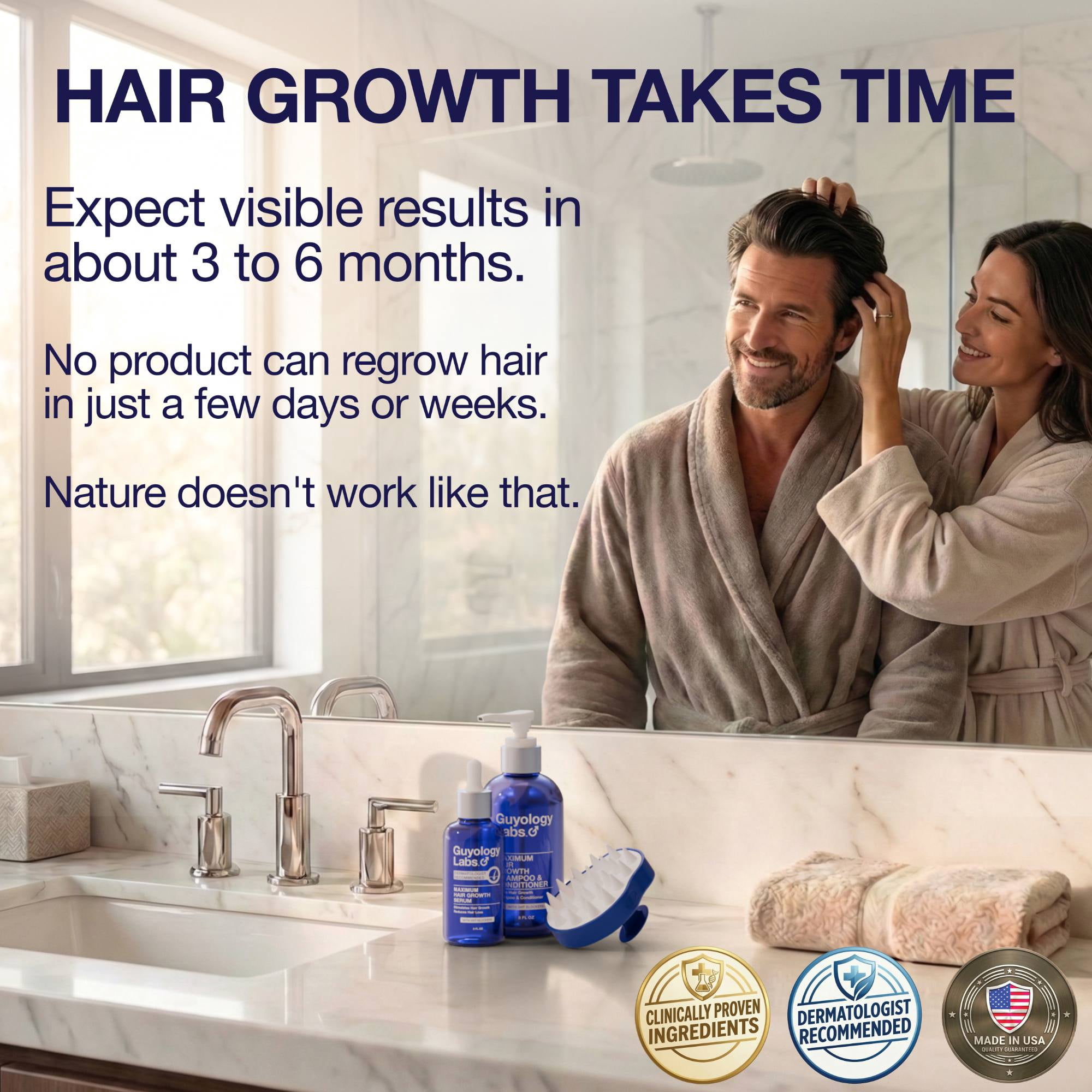 Hair Growth Shampoo and Conditioner for Men and Women DHT Blocker for Hair Loss and Regrowth Thickening Thinning Hair 2percent AnaGain™, Biotin and Caffeine Minoxidil Compatible by Guyology Labs