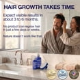 thumbnail image 3 of Hair Growth Serum for Men and Women DHT Blocker for Hair Loss and Regrowth Thickening Thinning Hair 4percent AnaGain™, Biotin and Caffeine Dermatologist Recommended Minoxidil Compatible Guyology Labs, 3 of 8
