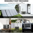 thumbnail image 6 of ALLPOWERS R2500 Portable Solar Generator Kit, 600W Foldable Solar Panel with 2016Wh LiFePO4 Battery 2500W Portable Power Station [Shipping Separately], 6 of 13