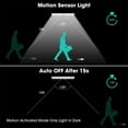 thumbnail image 5 of Luz con sensor de movimiento, luz de armario, luz nocturna con 30 LED, automática, recargable por USB, banda magnética adhesiva, ideal para salas de escape, armarios, pasillos, sótanos, salidas, etc., 5 of 5
