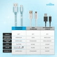 thumbnail image 6 of Liquipel Powertek Micro USB Cable, 6 of 10
