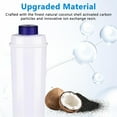 thumbnail image 3 of Coffee Machine Filter for Delonghi Filter DLSC002 with Activated Carbon Softener,Water Filter Cartridges Compatible with De'Longhi ECAM,Esam,ETAM,BCO,EC(Pack of 6), 3 of 7