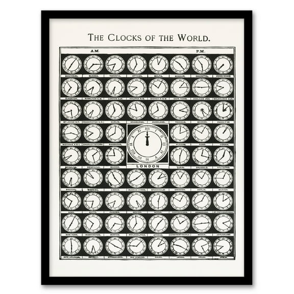 Artery8 Vintage 1910 The Clocks of the World from Medicology Framed Wall Art Print Home Décor A4