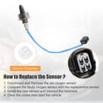 thumbnail image 6 of Unique Bargains 1pcs Front Upstream Oxygen Sensor Replacement for Honda Civic 2006-2011 36531-RNA-A01, 6 of 7