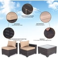 thumbnail image 4 of LeveLeve 7 Wicker Sectional Outdoor Conversation Sets with Sofa and Table, 4 of 7