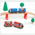 thumbnail image 3 of BESTSKY 2026 New Electric Train Toys for Toddlers - Railway Locomotive Compatible with Wooden Train Track | Battery Operated Powerful Magnetic Motorized Rail, Light Blue, 3 of 6