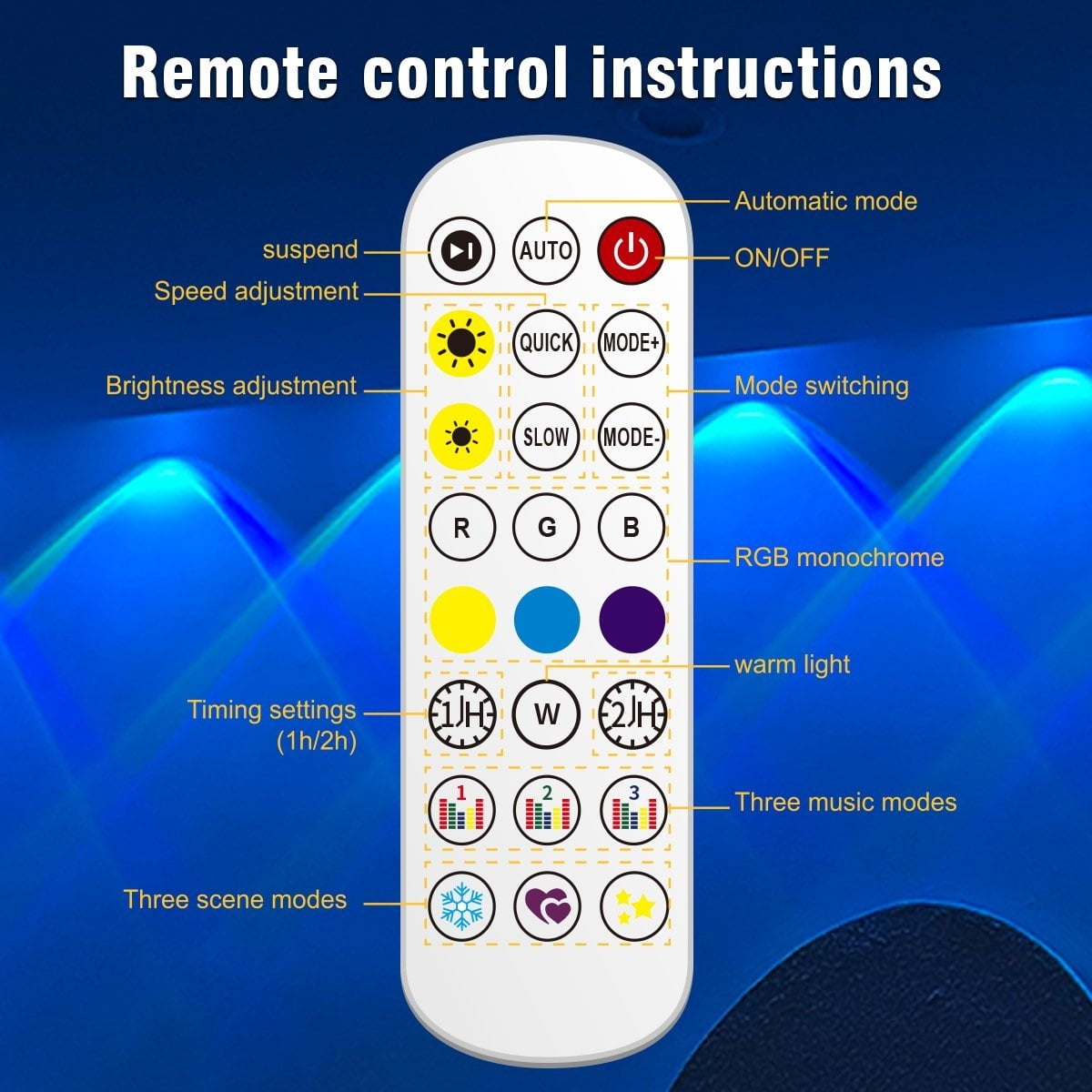 100FT Permanent Outdoor String Lights, RGBIC Smart App & Remote Control, IP65 Waterproof, Eaves Roof Garden Decoration for Christmas Party Holiday