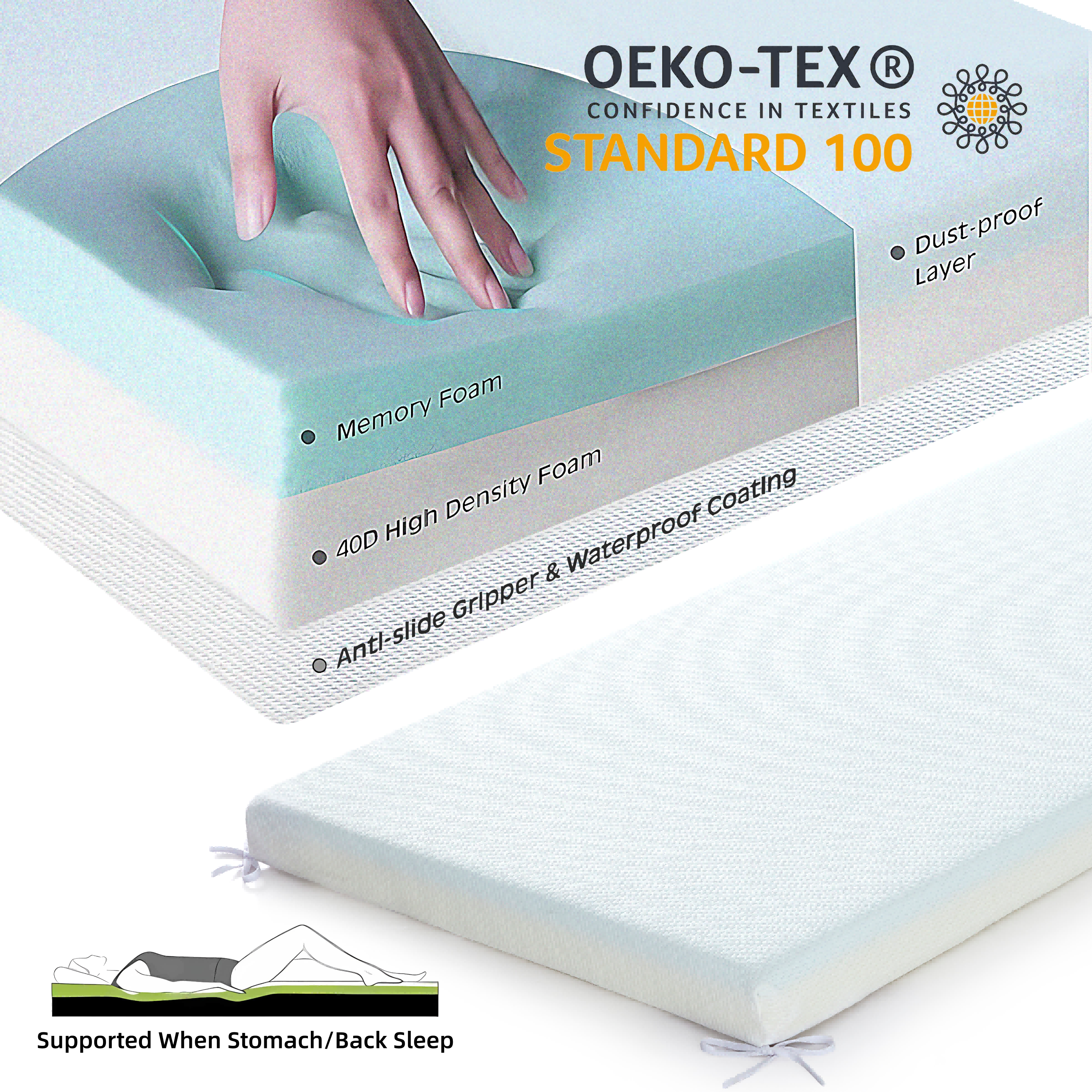 Jamdok 3Inch Cot Mattress Topper,Narrow Twin Gel Memory Foam Pad for Camping Cot,Sofa Bed,Pull Out Chair Cushion,Portable,Cool (75 x 30")
