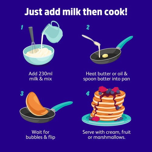 Dr. Oetker Pancake Mix American Style 170g, British Import (Pack of 2)