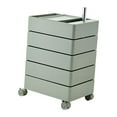 thumbnail image 4 of Lipstore Rolling Storage Cabinet 5 Tier Rotating Storage Cart for Kitchen Dorm Office Green, 4 of 8