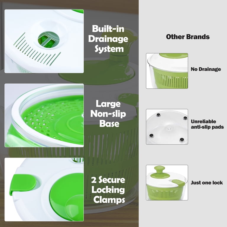 Kosbon Large Salad Spinner, 5.28 Quart Capacity photo 4