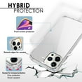thumbnail image 2 of Hybrid Clear Case For iPhone 12 Pro Max (6.7 inch), Hard PC Back with Shockproof Soft TPU Bumper Protective Crystal Cover, by Insten, 2 of 10