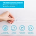 thumbnail image 4 of Linenspa Zippered Jersey Encasement Mattress Protector, Queen - Waterproof, Bed Bug Protection, and Breathable, 4 of 7