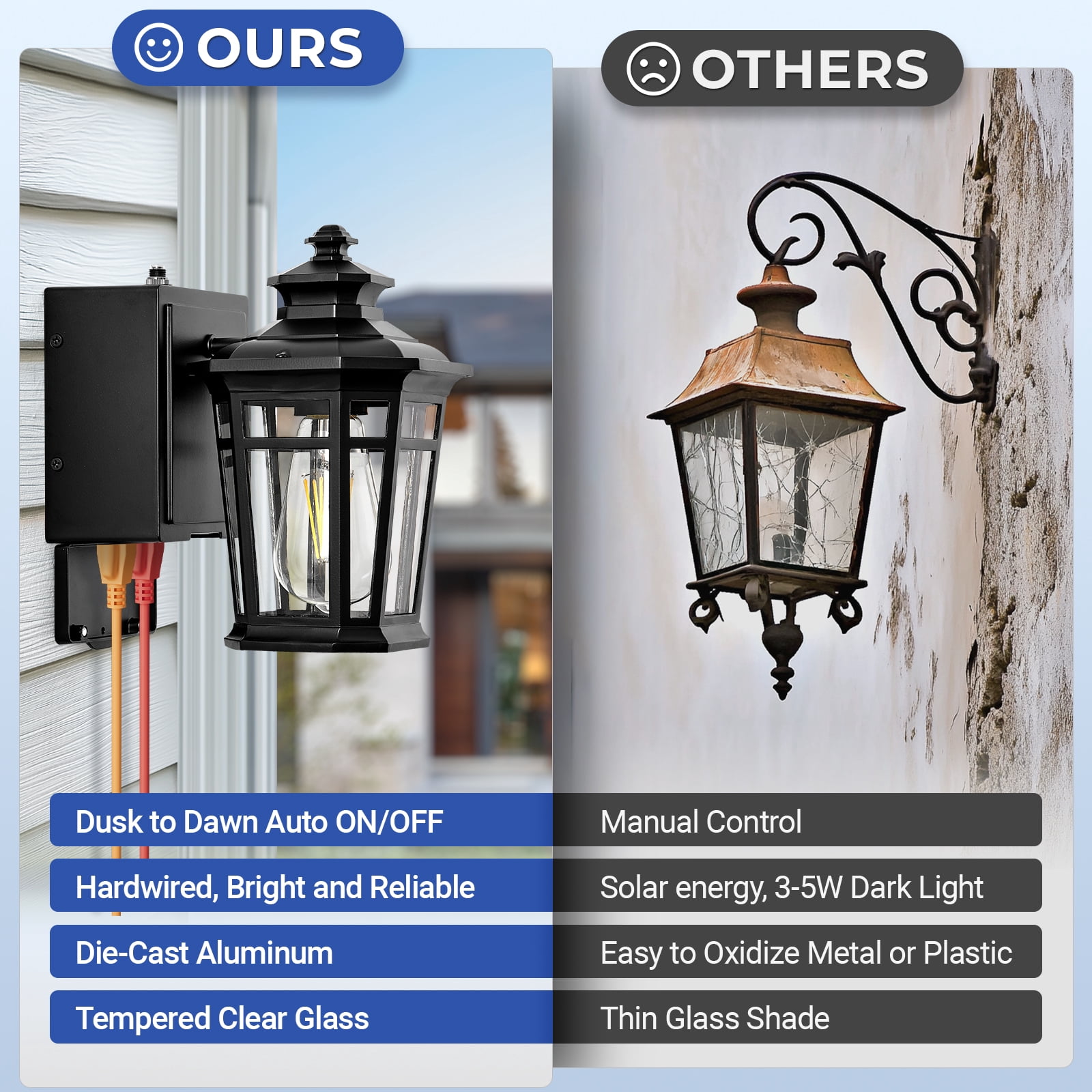 Gleamz Black Dusk to Dawn Outdoor Lighting with GFCI Outlet, Waterproof Anti-rust Exterior Light Fixtures with Outlet, 9" Outside Lights for House, Proch, Patio