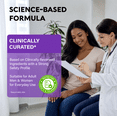 thumbnail image 5 of Biotin | Collagen | Keratin - Clinically Tested Supplement - Hair Growth Support, Skin & Nails - 25000 mcg Vitamins B2, B3, B6 & B7 + B1 & Hyaluronic Acid - Made in USA - Women & Men | 60 Capsules, 5 of 9