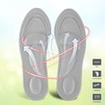 thumbnail image 3 of Plantillas de Zapatos de Esponja, Reduccio del Del Estés para Tacones Altos, Para Zapatos Deportivos, Zapatos de Montañismo y Zapatos de Trabajo, 3 of 7