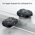 thumbnail image 6 of Yucurem Silicone Protective Anti-drop for Pro 2/Pro (Grey), 6 of 7