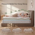 thumbnail image 5 of 10" King Hybrid Mattress in a Box, Memory Foam & Individual Pocket Coils, Tencel fabric, Medium Firm, Cooling, Motion Isolation, Pressure Relief, 5 of 9