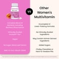 thumbnail image 6 of (2 pack) EZ Melts Women's Multi + Hair Growth - Daily Multivitamin for Women - Supports Healthy Energy Levels & Reduced Hair Shedding - Non-GMO & Vegan - Peach - 60 Dissolvable Tablets (30 Servings), 6 of 10