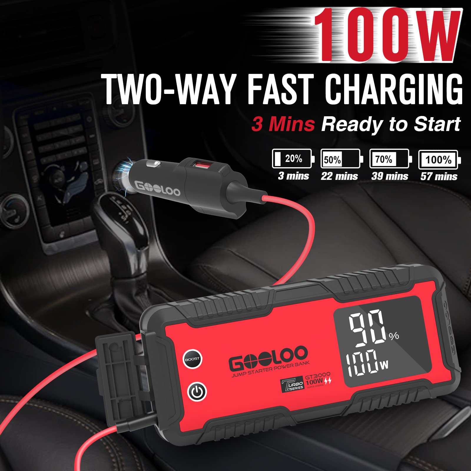GOOLOO Car Jump Starter,3000A Peak 100W 2-Way Fast Charging Battery Jump Starter for 10.0L Gas and 8.0L Diesel,IP65 12V Jumper Box Power Bank - image 4 of 9
