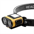 thumbnail image 1 of Linterna Frontal LED COB con Clip, Recargable, para Pesca Al Aire Libre y Camping., 1 of 5