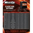 thumbnail image 2 of Batería para Auto MK Battery WestCo 12VX4L-B 12V 4Ah 1,5 kg, 2 of 2