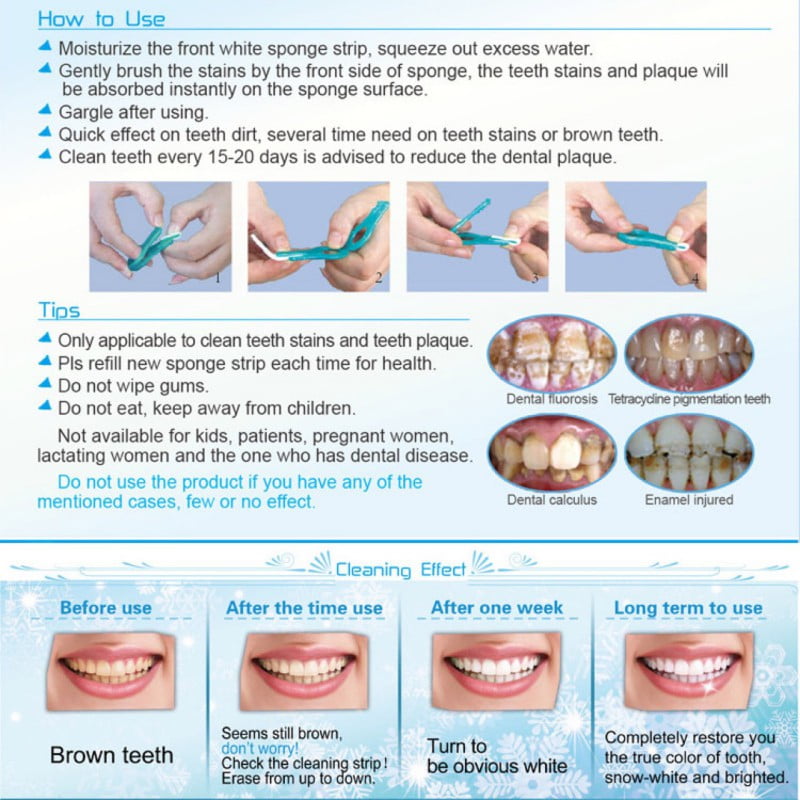An Unbiased View of Restore Snow Teeth Whitening