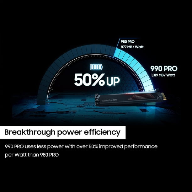 Samsung 990 PRO Heatsink 1TB - Corporate data storage - Walmart