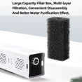 thumbnail image 2 of Filtro de Acuario de 15 W, Bomba de Filtracia, interna para Pecera Con Caudal de 1000 L/H, FuncionAmiento Silencioso y de Bajo Ruido para Agua Dulce o Salobre, 2 of 7