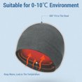 thumbnail image 4 of Gorro de lana cálido para correr, ideal para hombres y mujeres., 4 of 7