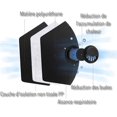 thumbnail image 1 of Respirador protector Tal, válvula de respiración antivaho, esponja de doble capa, respirador protector negro antipolvo Pm2.55pcs) ShuxiuWang 8390606605474, 1 of 1