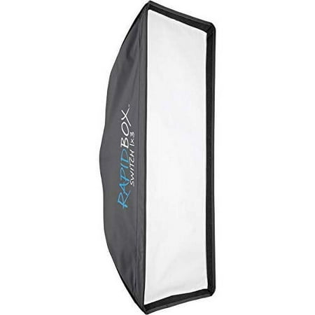 UPC: 0812735028170 | 1×3 Rapid Box Switch