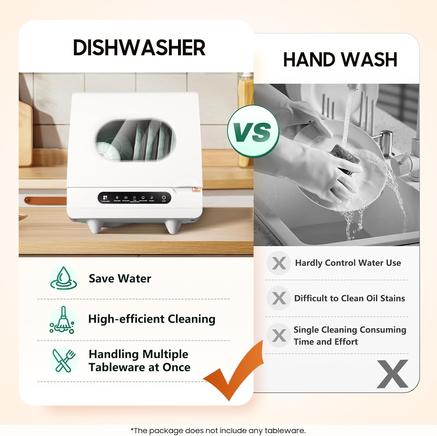 Miumaeov Portable Dishwasher Countertop, Mini Dishwasher with 5 Programs161.6℉ High-Temp& Air-Dry Function for Apartments Boats Campers RVS