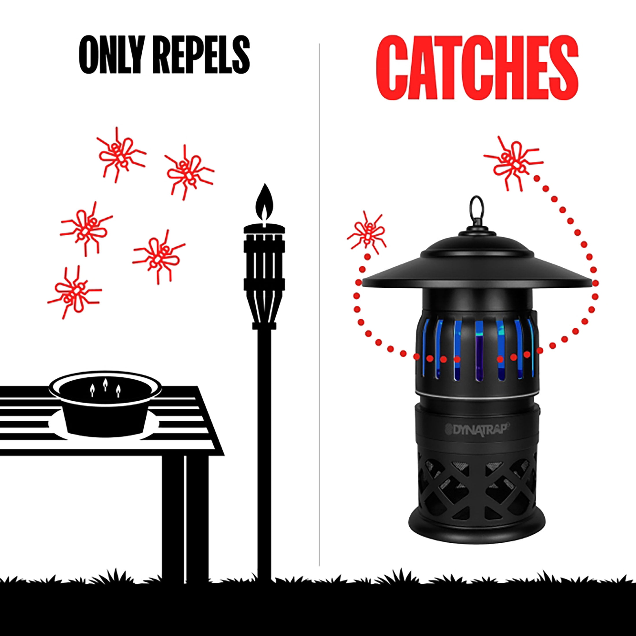 DynaTrap Outdoor Insect and Mosquito Trap Twist On/Off, 1/2 Acre, Black Decora DynaTrap Outdoor Insect and Mosquito Trap Twist On/Off, 1/2 Acre, Black Decora