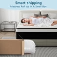 thumbnail image 3 of lemontalking 10 Inch Full Hybrid Mattress CertiPUR-US Certified Memory Foam Pocket Spring Mattress Medium Firm in a Box, 3 of 7