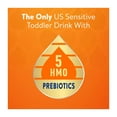 thumbnail image 6 of Go & Grow 360 Total Care Sensitive by Similac Toddler Nutritional Drink Powder, 23.3-oz Can, 6 of 15