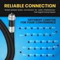 thumbnail image 5 of RG6 Coaxial Cable with F Connectors, High Speed Internet and TV Cord for HD TV, Xfinity, Satellite, Antenna, Cable Extension, WiFi Modem Cable (Black, 20ft), 5 of 6